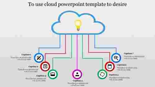 cloud powerpoint template-To use cloud powerpoint template to desire
